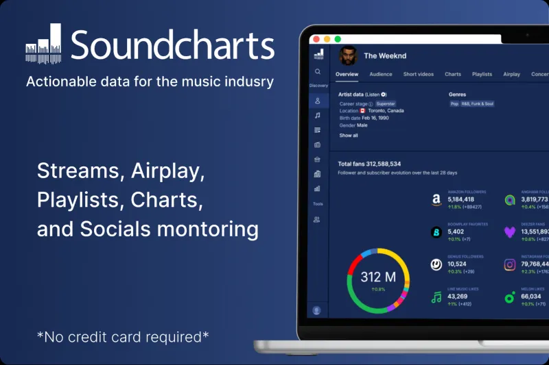 Cracking the Invisible Playlist: Inside the Data Minds Hacking Spotify's Discovery Engine